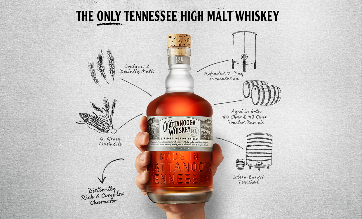 chattanooga whiskey silver