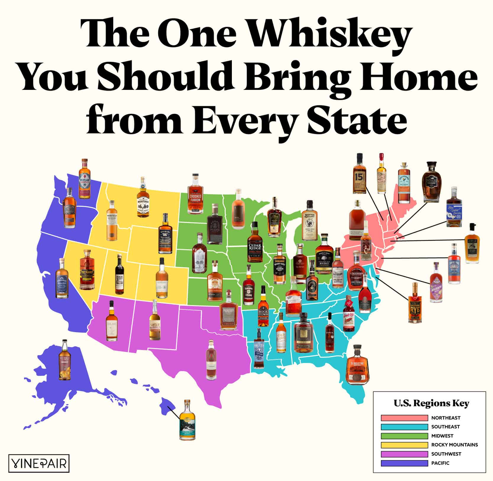 VinePair: The One Whiskey You Should Bring Home From Every State
